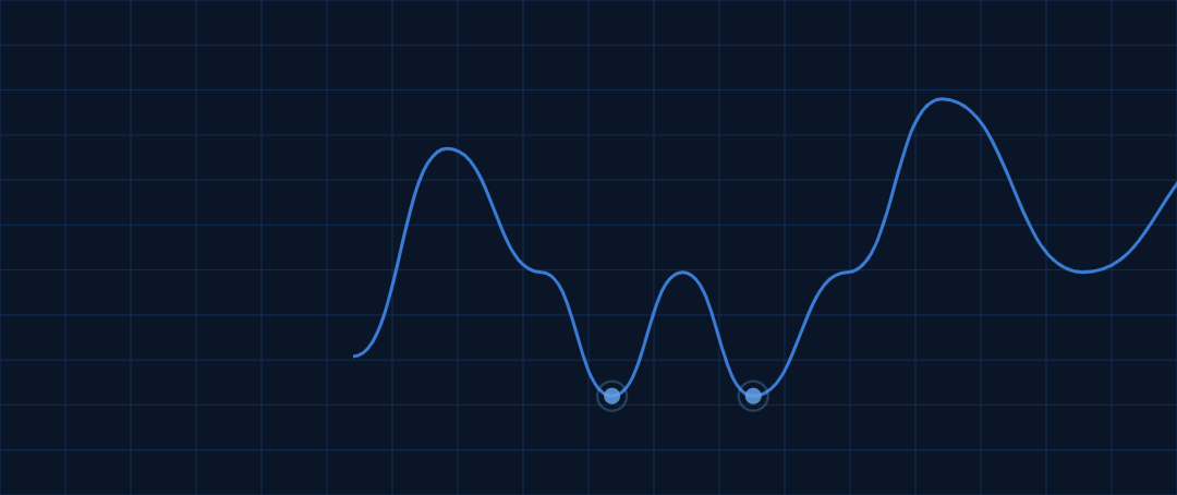 Data Analytics